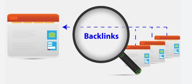 Backlinks