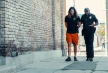 security regulation oversight details