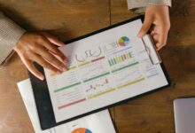 growth indicator statistics revealed