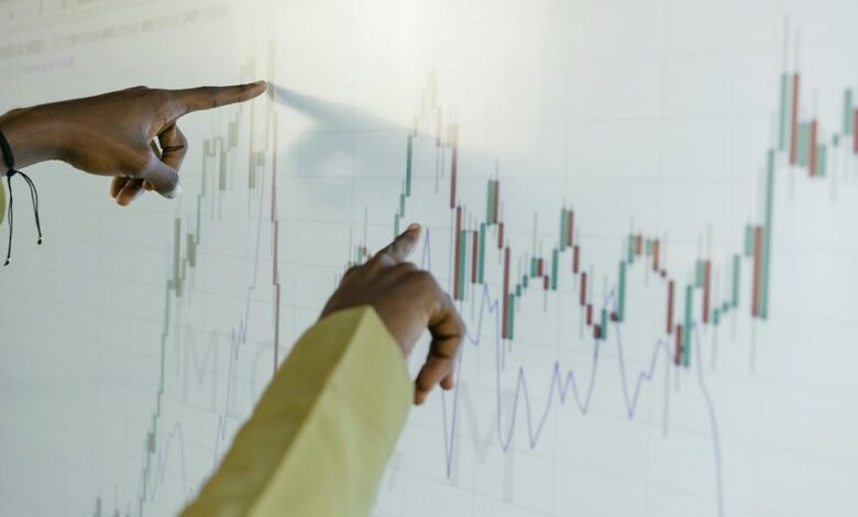 sector evaluation for codes