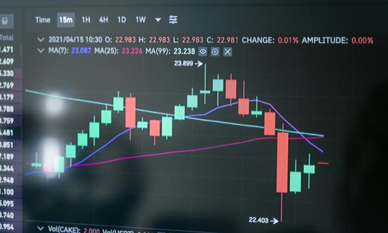 sector progress monitoring update