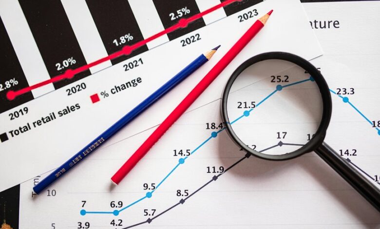 social username discovery portal trends