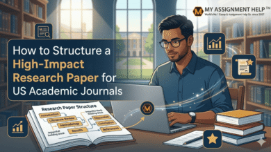 How to Structure a High-Impact Research Paper for US Academic Journals