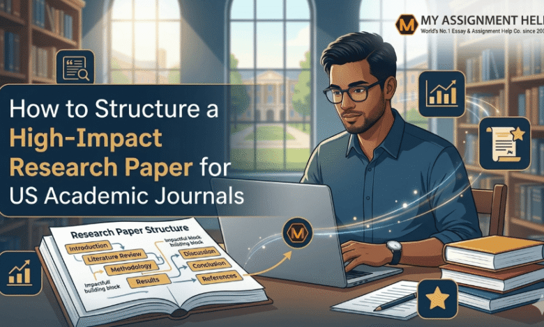 How to Structure a High-Impact Research Paper for US Academic Journals