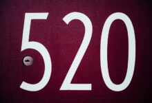 inspect specified registry entries